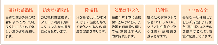 優れた蓄熱性、抗カビ・消臭性、除湿性、効果は半永久、抗菌性、エコ&安全