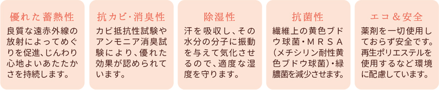 優れた蓄熱性、抗カビ・消臭性、除湿性、効果は半永久、抗菌性、エコ＆安全