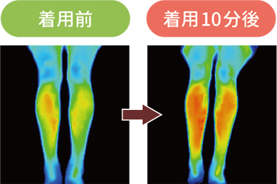 足スパ®もこもこウォーマー(■しっかり温めて、めぐりアップ)