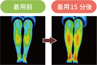 足スパ®ぬくぬくソックス(■ふくらはぎまで温まる)