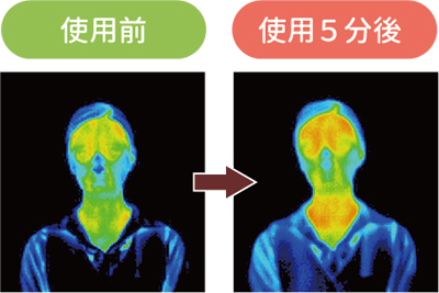 オーラ岩盤浴®あったかスヌード(■首から顔まで温まる)