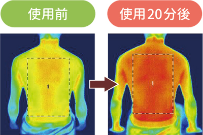 ぐぅぐぅパッド(■全体がしっかり温まる)