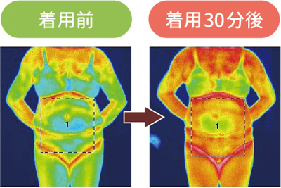 ほっと腹巻(■お腹を温めて全身めぐりアップ)