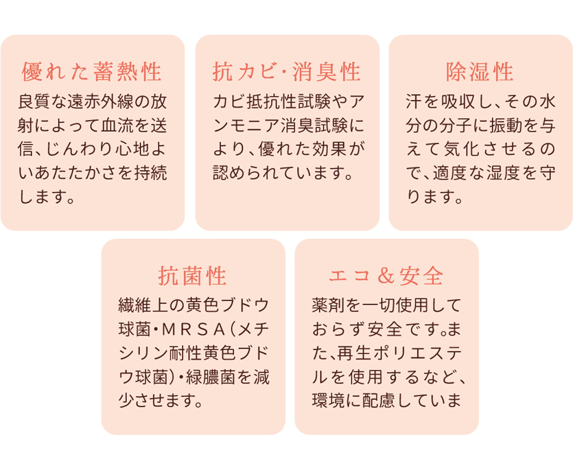 海岸へ打ち上げられたオーラストーン