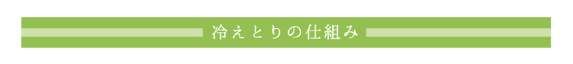 冷えとりの仕組み