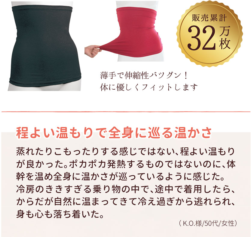 ランキング4位コメント