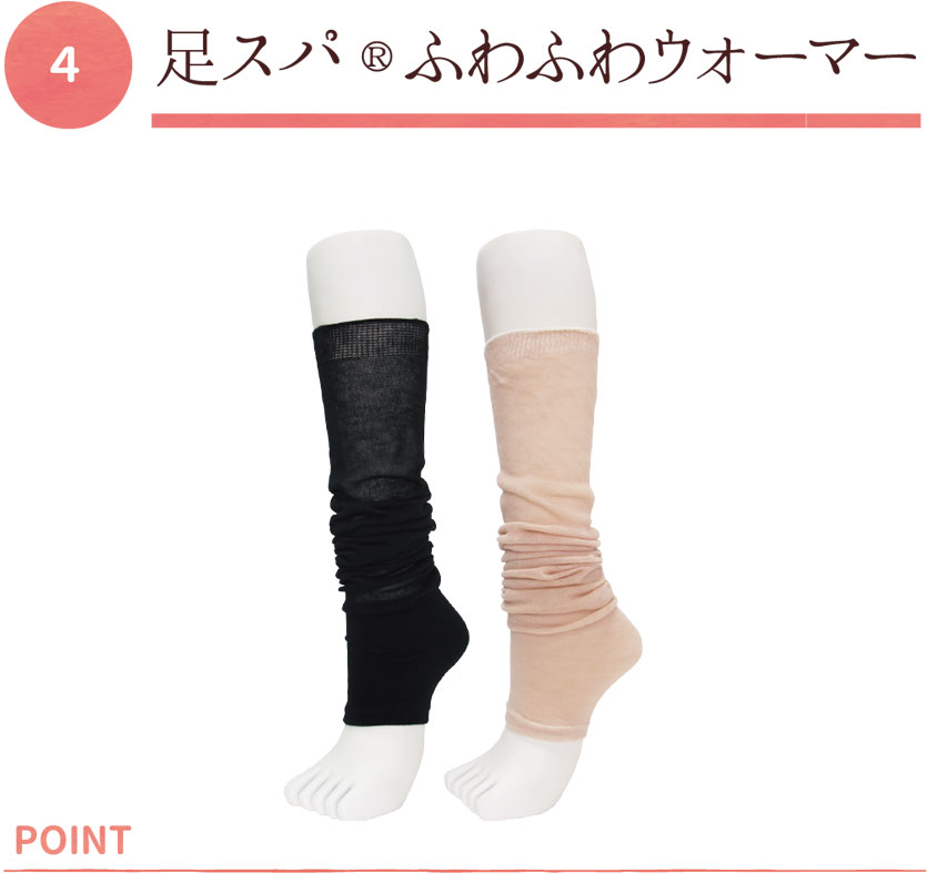ランキング4位