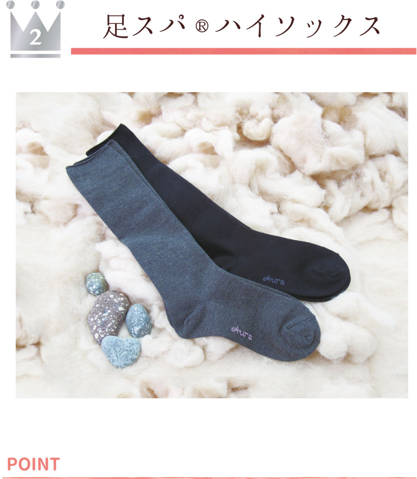 ランキング2位