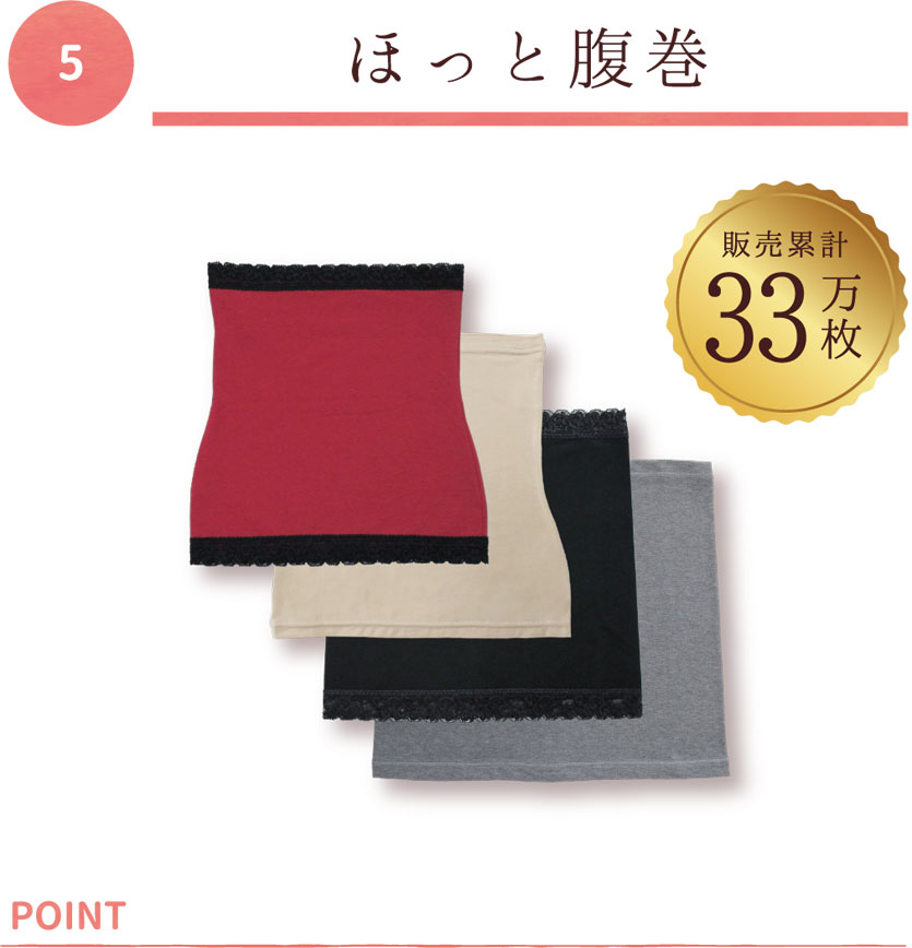 ランキング5位