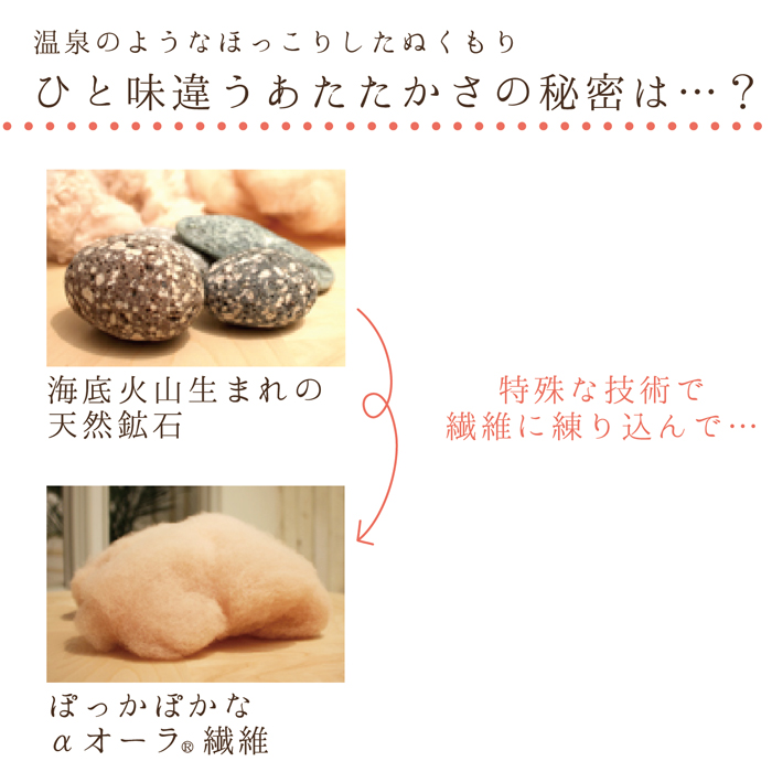 ほっと腹巻ロング