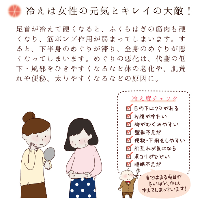 足スパめぐりウォーマー