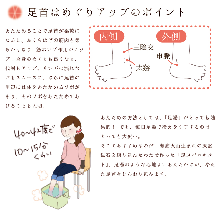 足スパめぐりウォーマー