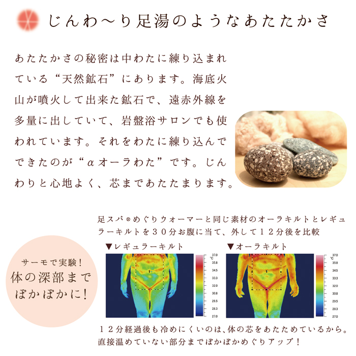 足スパめぐりウォーマー