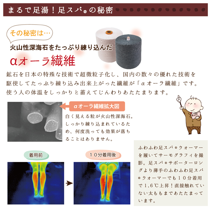 足スパ®サポーターロング（2枚入）