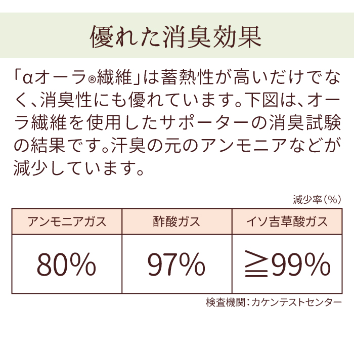 5本指つま先カバーソックス