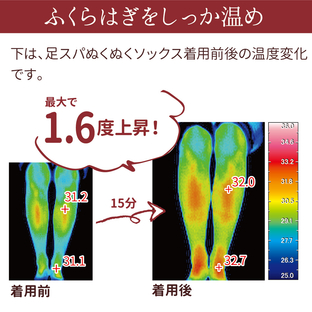 足スパ®ふくらはぎぬくぬくソックス