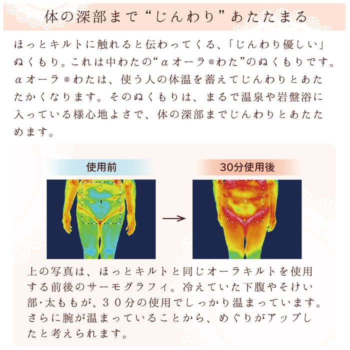 オーラもっとあったかほぐしキルト　２点セット