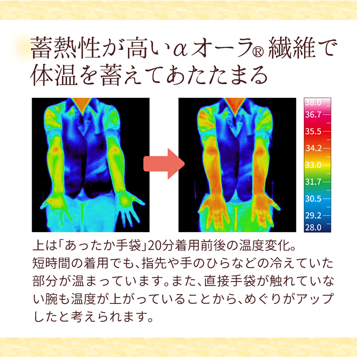 あったか手袋