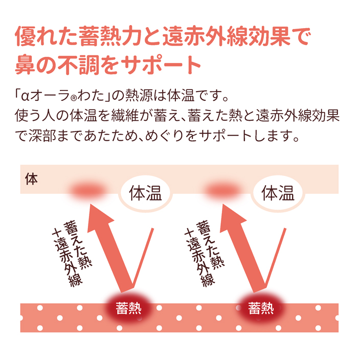 オーラぬくもりマスク