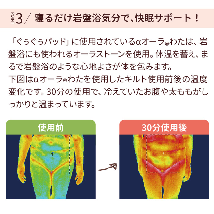 ぐぅぐぅパッド（シングル）