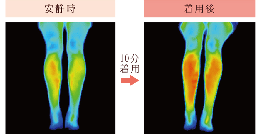 深部まであたためる