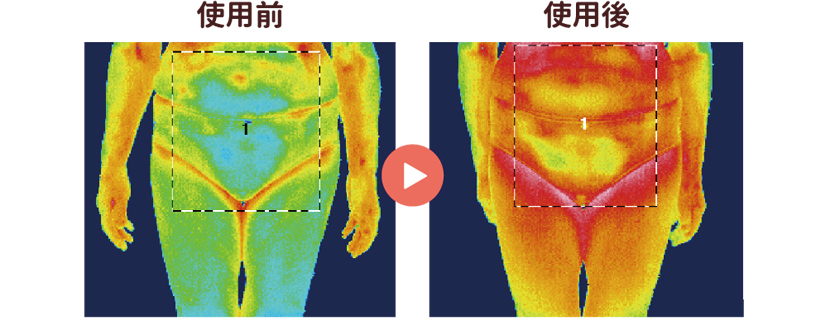 優れた蓄熱力でしっかり温め